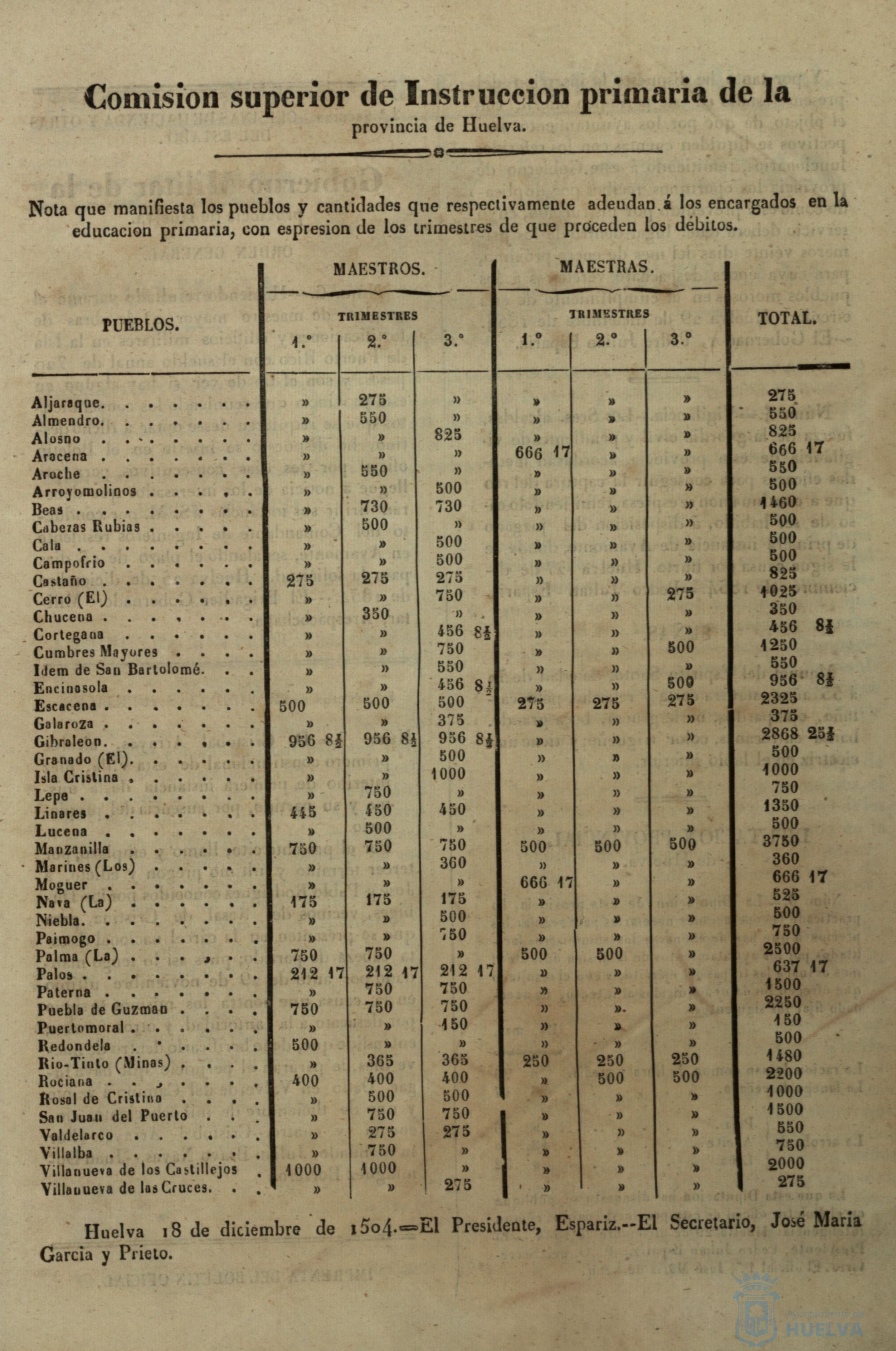 * Image 3
