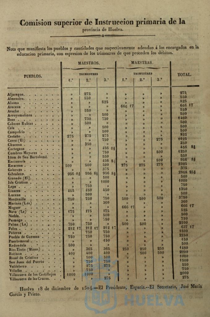 * Image 3