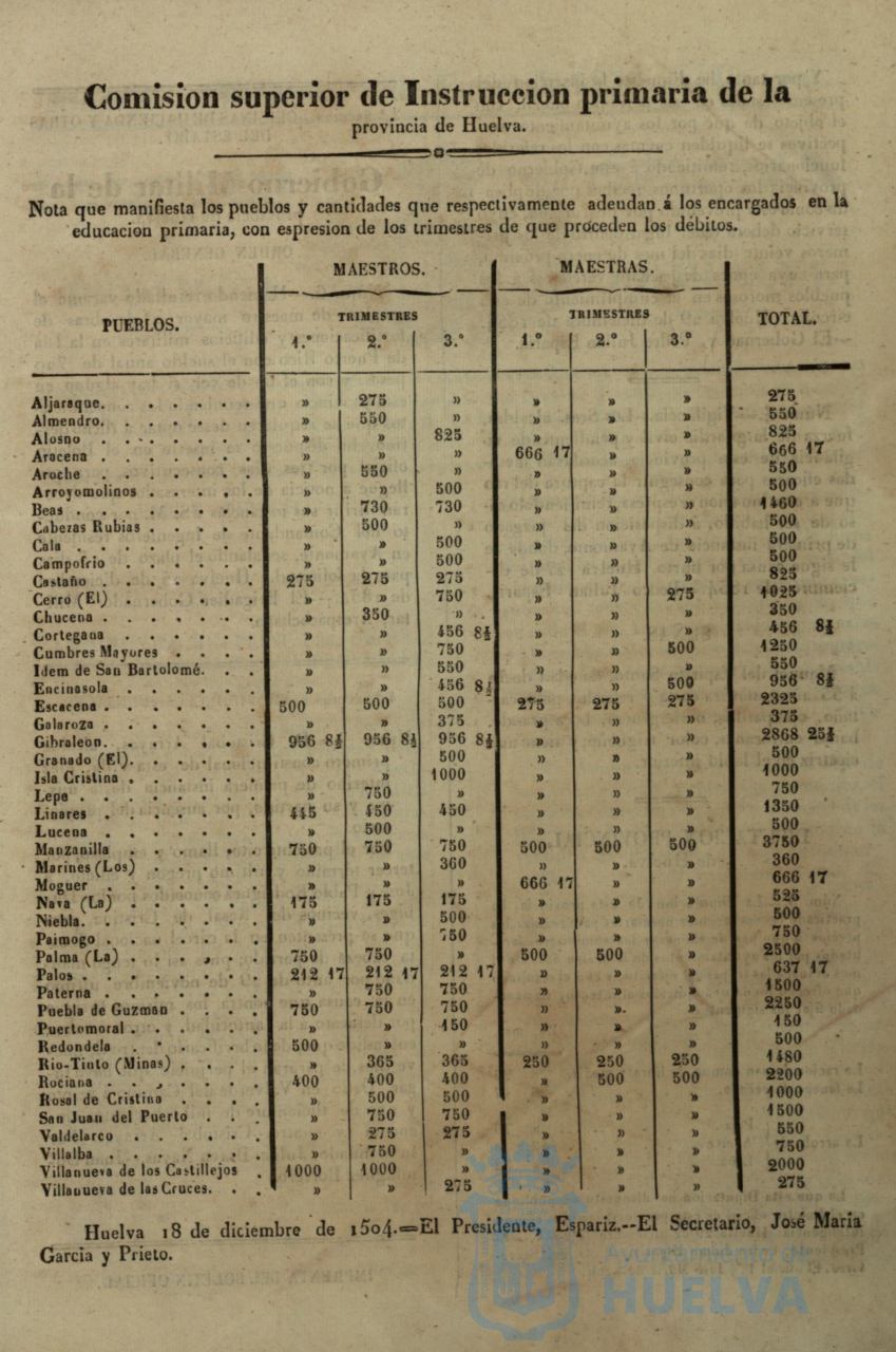 * Image 3