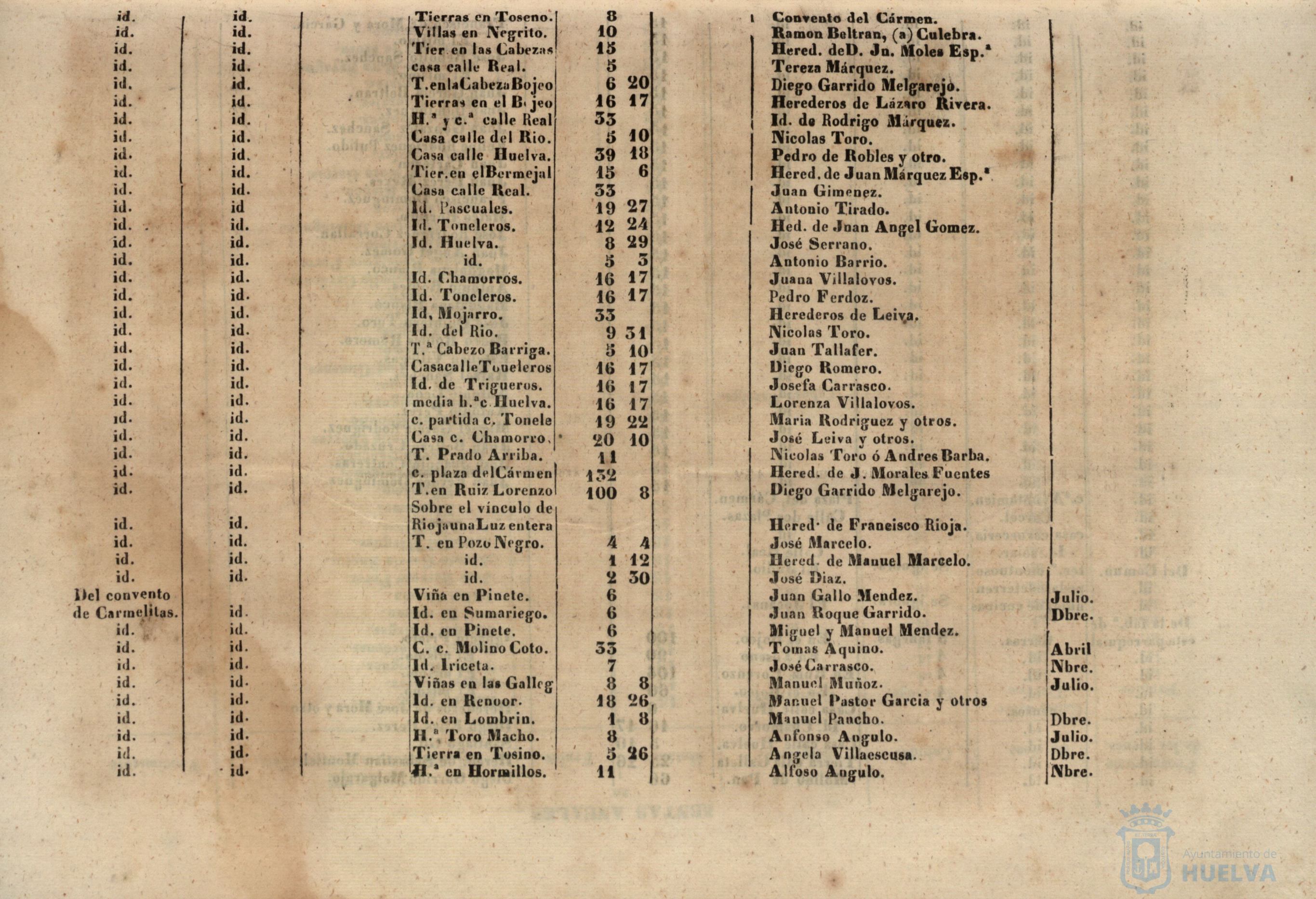 * Image 200