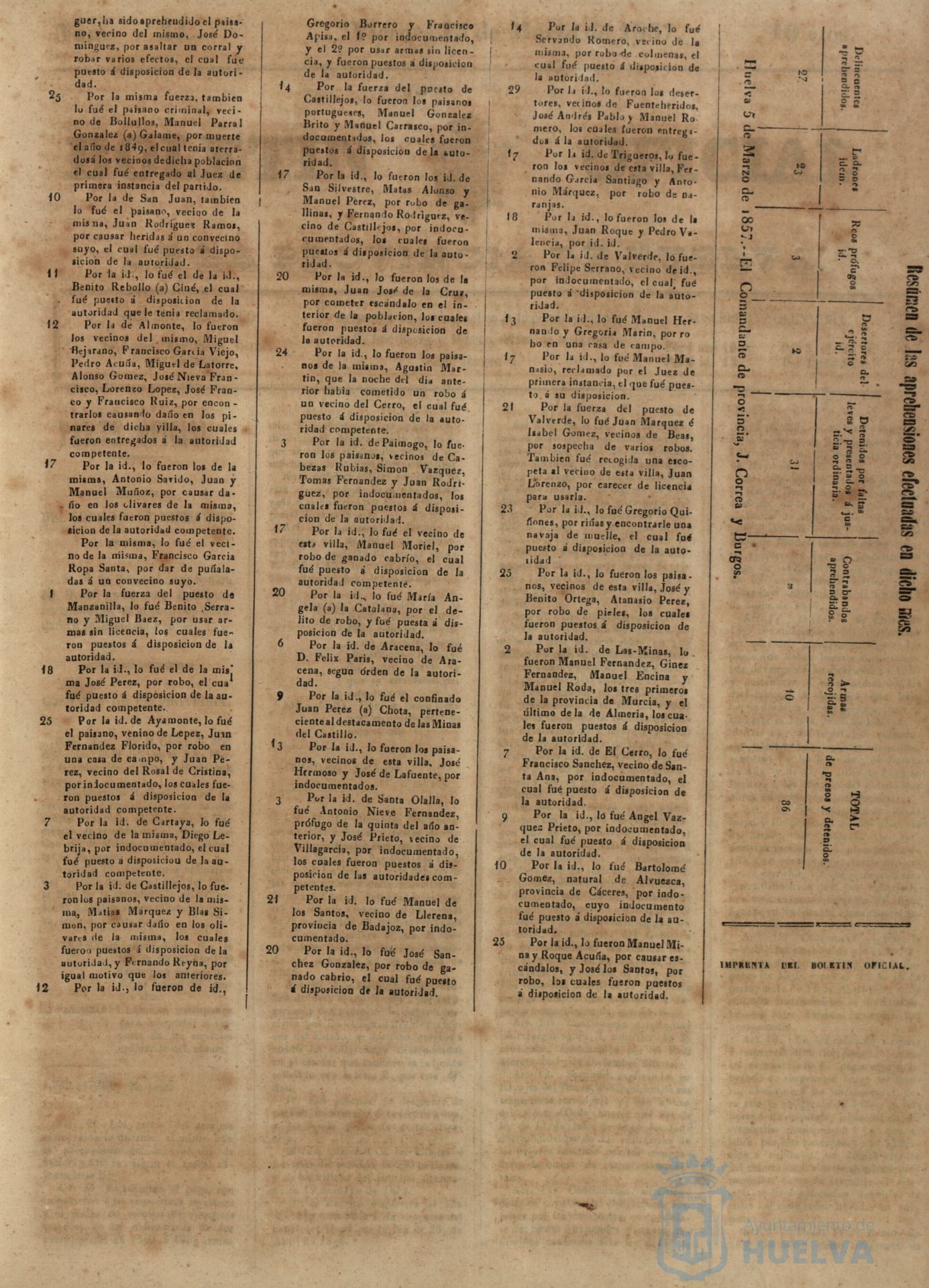 * Image 118