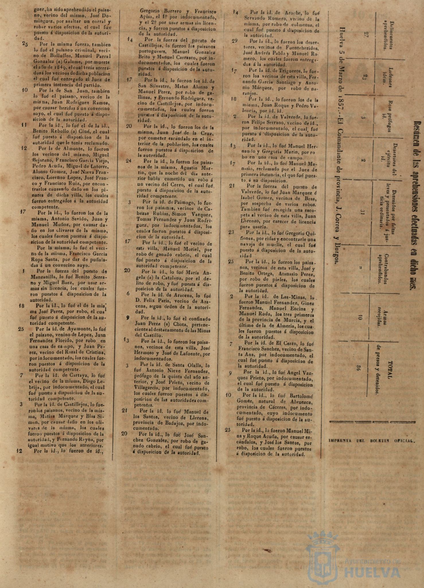 * Image 118