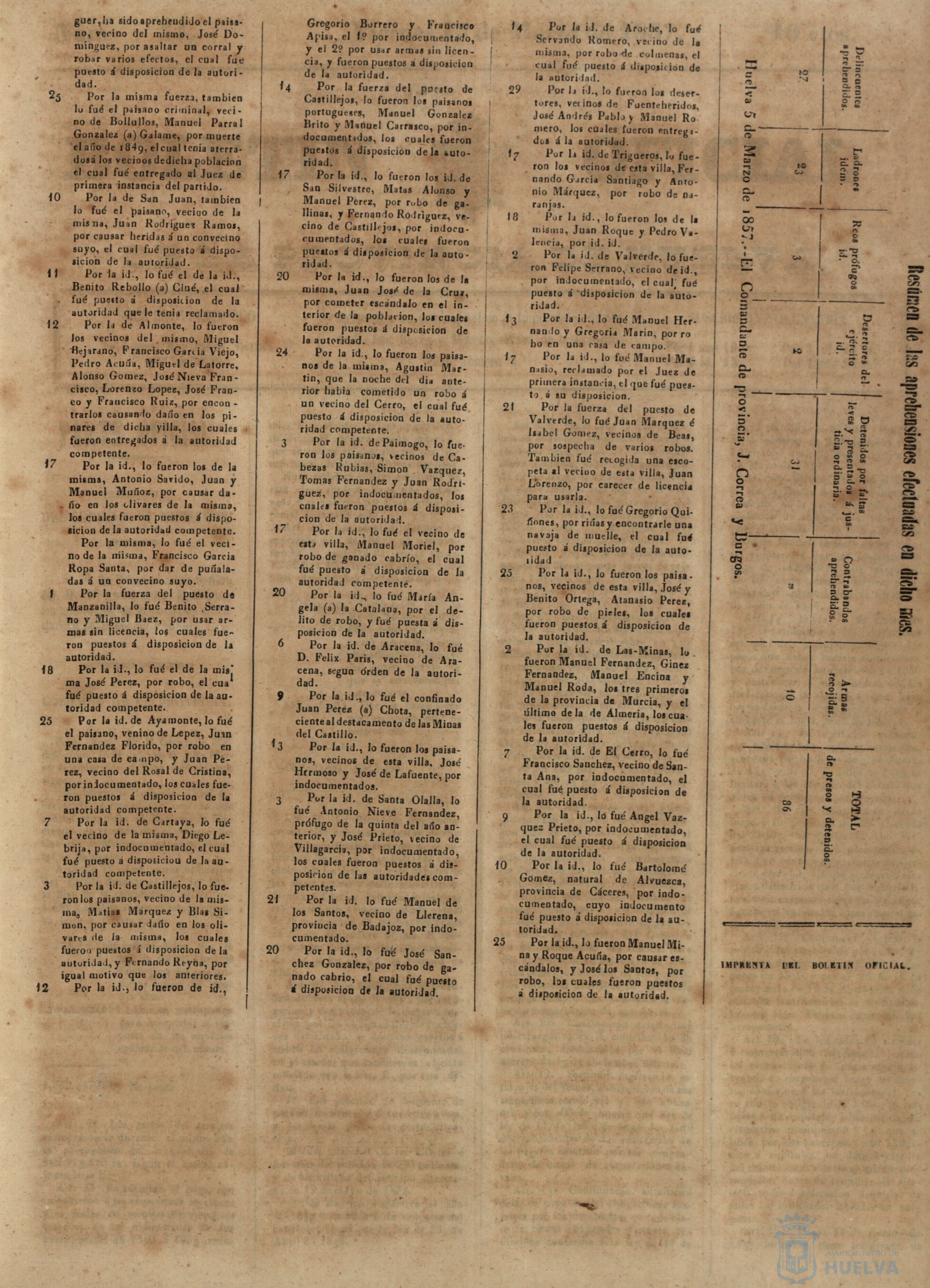 * Image 118
