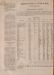 AMH_BOP_1877-11-24_0686.jpg - 