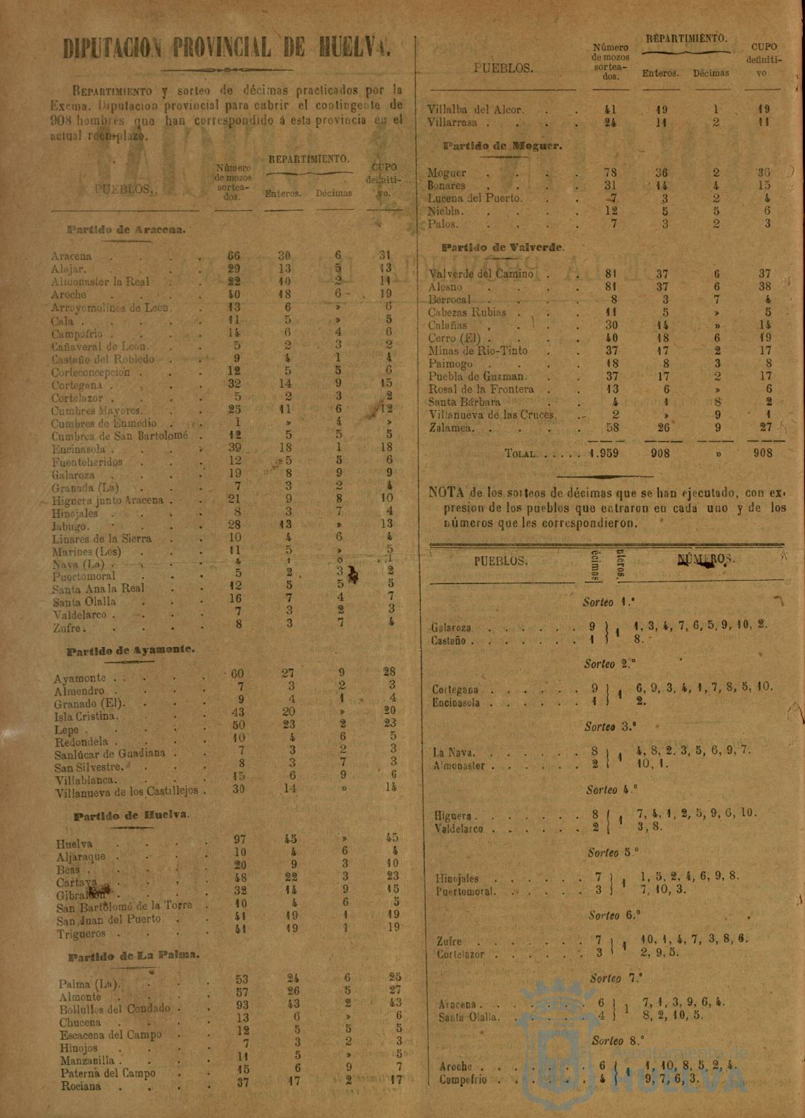 * Image 6
