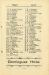 Revista Mercantil_1926_Almanaque Gua_033.jpg - 