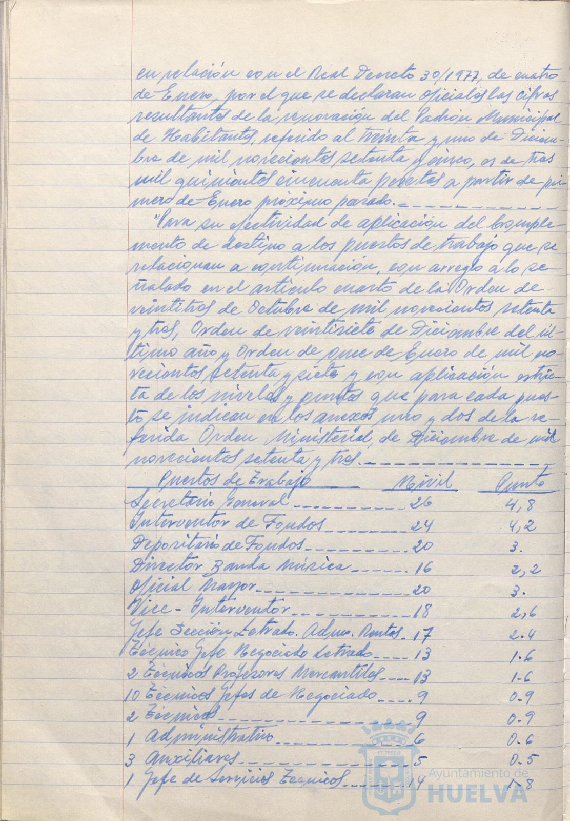 * Image 77
