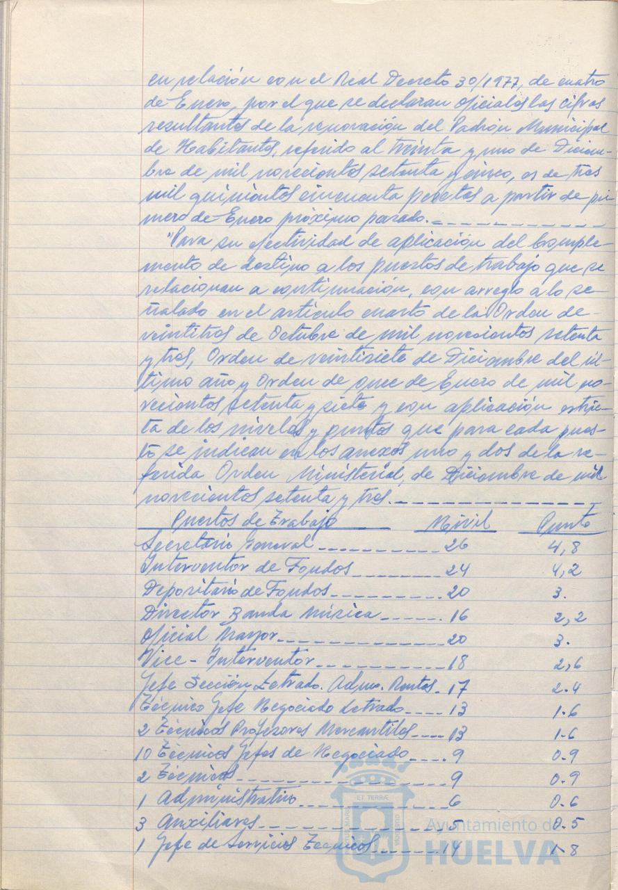 * Image 77