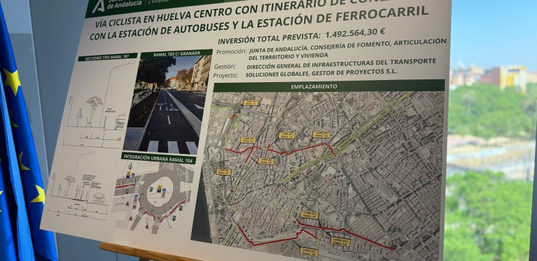 Convenio Carril Bici